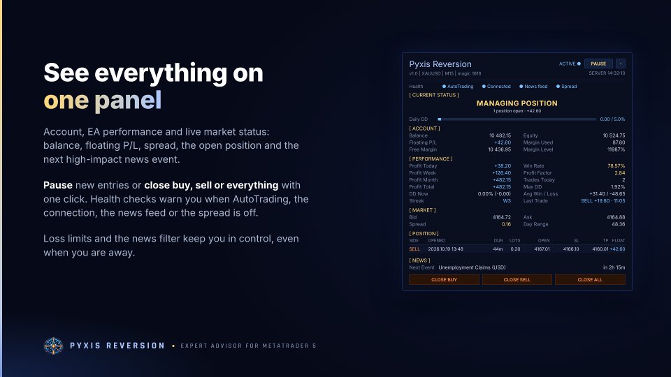Screenshot #7 Pyxis Reversion