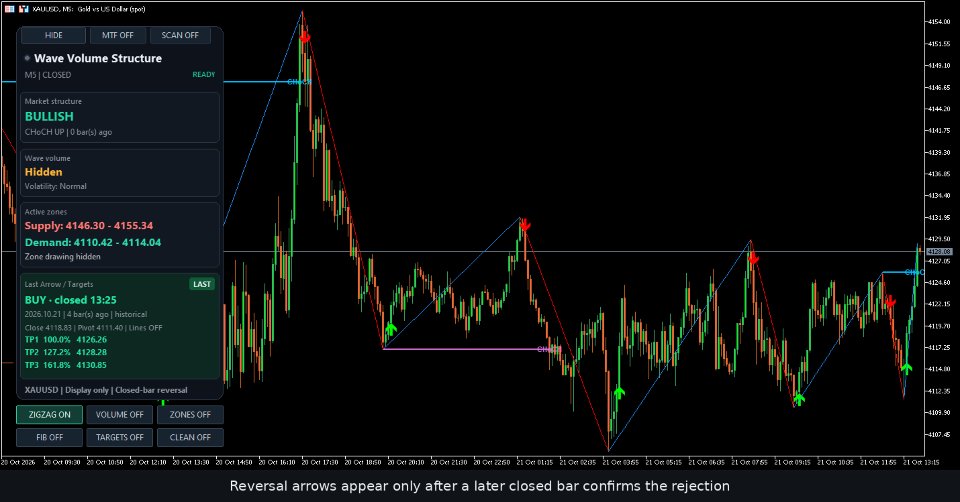 截图 #7 Wave Volume Structure