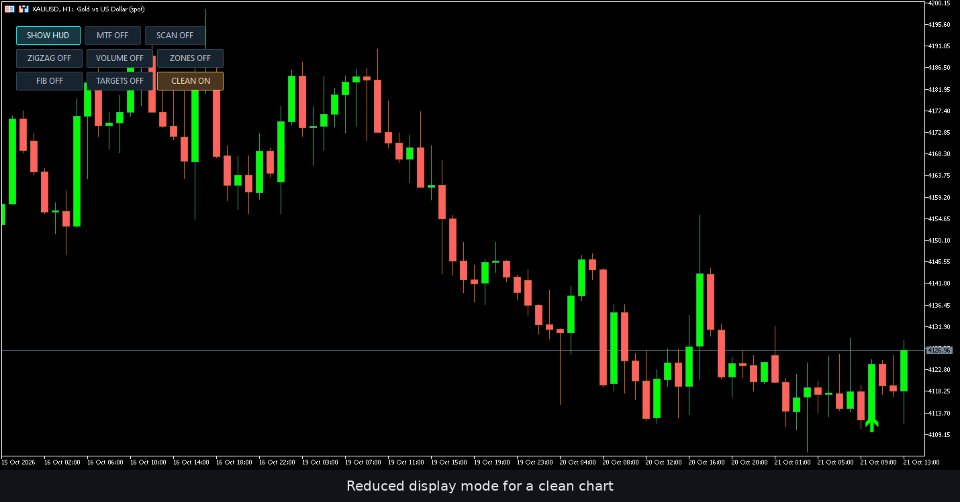 截图 #4 Wave Volume Structure