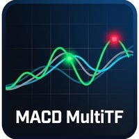 MACD MultiTF
