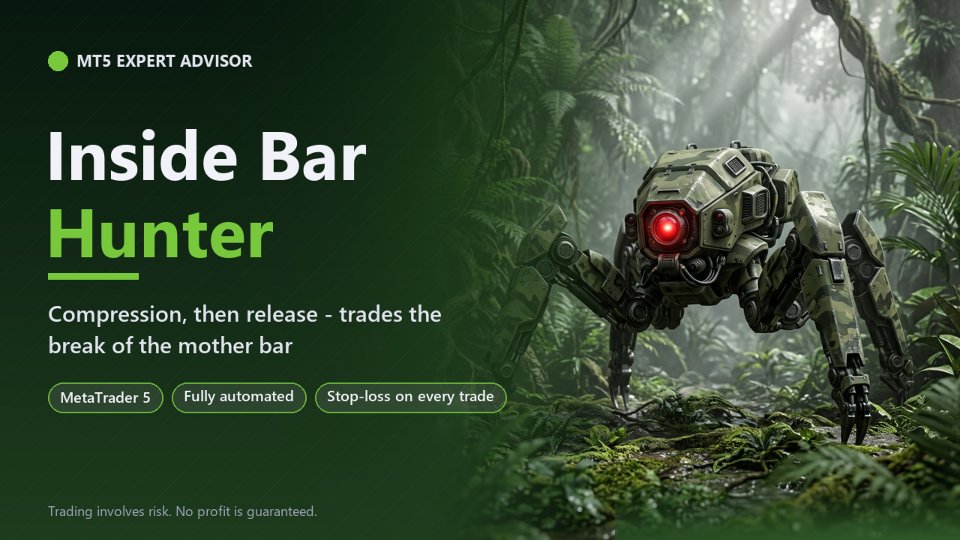 Screenshot #1 Inside Bar Hunter