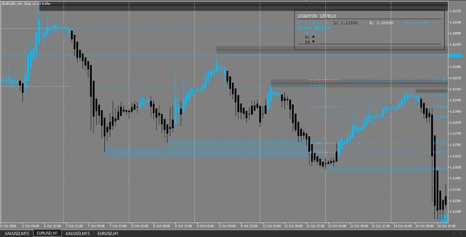 스크린샷 #5 Quantam levels