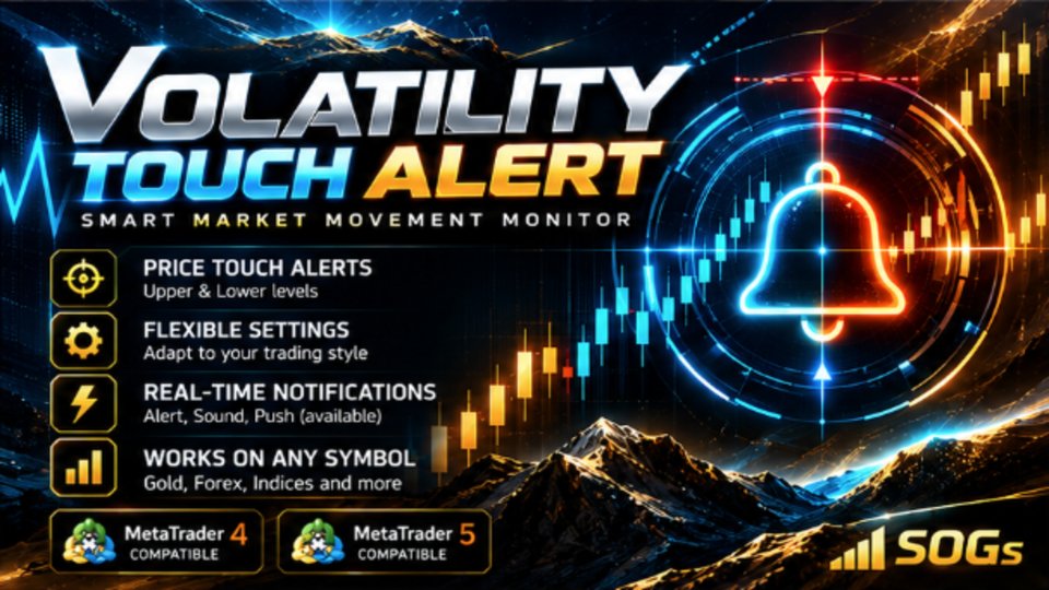 Captura de pantalla #1 Volatility Touch Alert