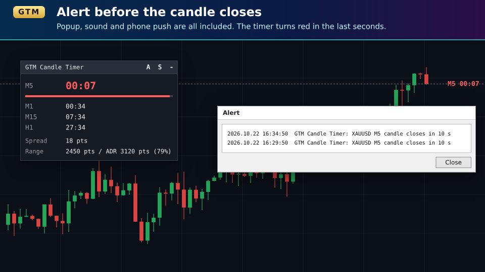 Screenshot #4 Candle Timer Countdown and Spread