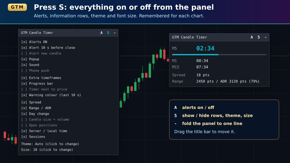 Screenshot #3 Candle Timer Countdown and Spread