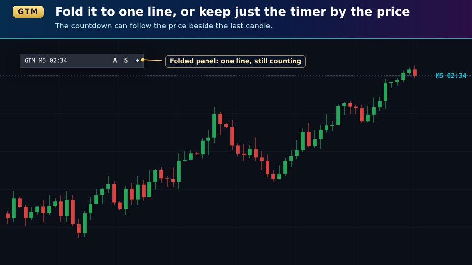 Screenshot #6 Candle Timer Countdown and Spread