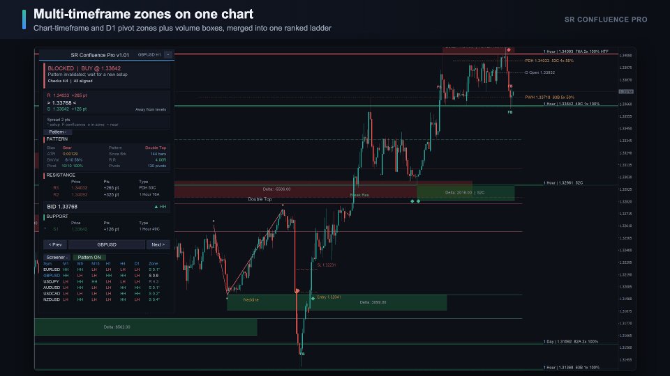 Screenshot #6 SR Confluence Pro