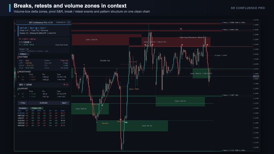 Screenshot #5 SR Confluence Pro