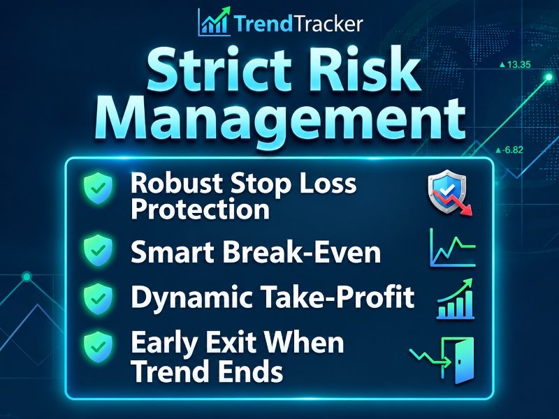 스크린샷 #2 TrendTracker EA