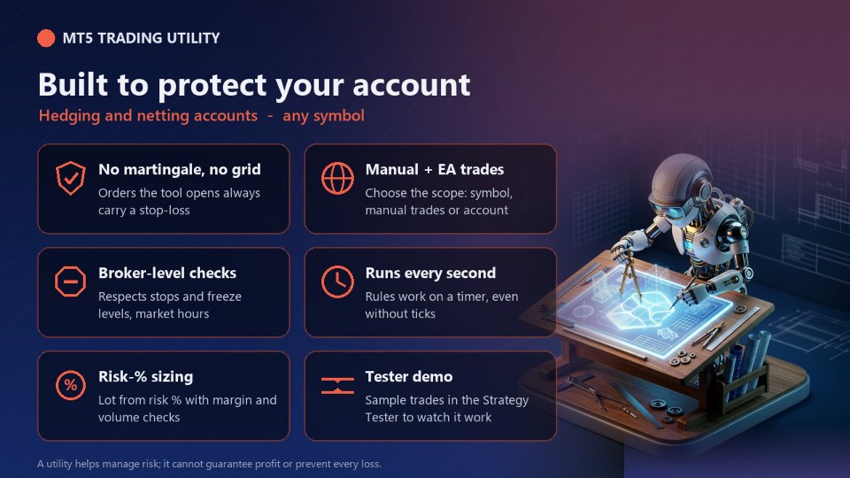 Screenshot #3 Bracket Order Planner