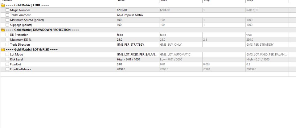 Imagens #3 Gold Impulse Matrix