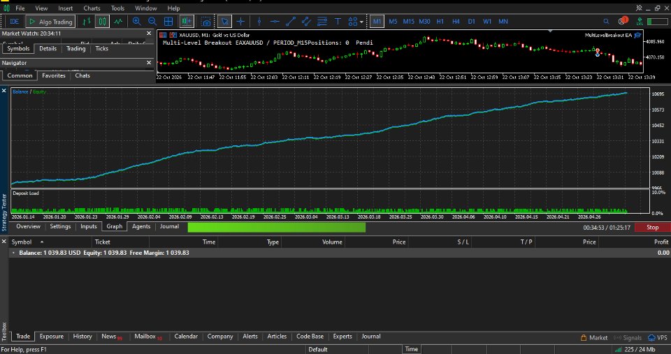Ekran görüntüsü #1 Quant Alpha MT5