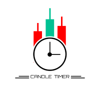 SmartAlgo Candle Timer