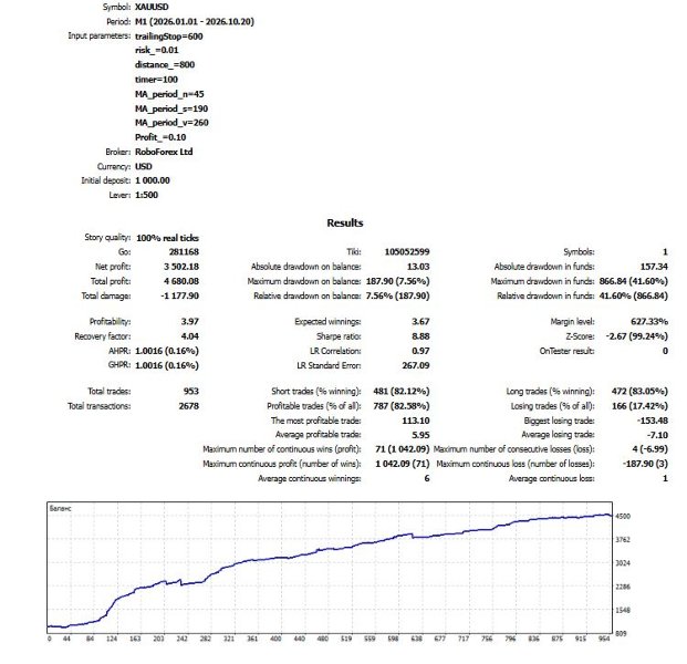 Screenshot #1 Trend Pulse Expert