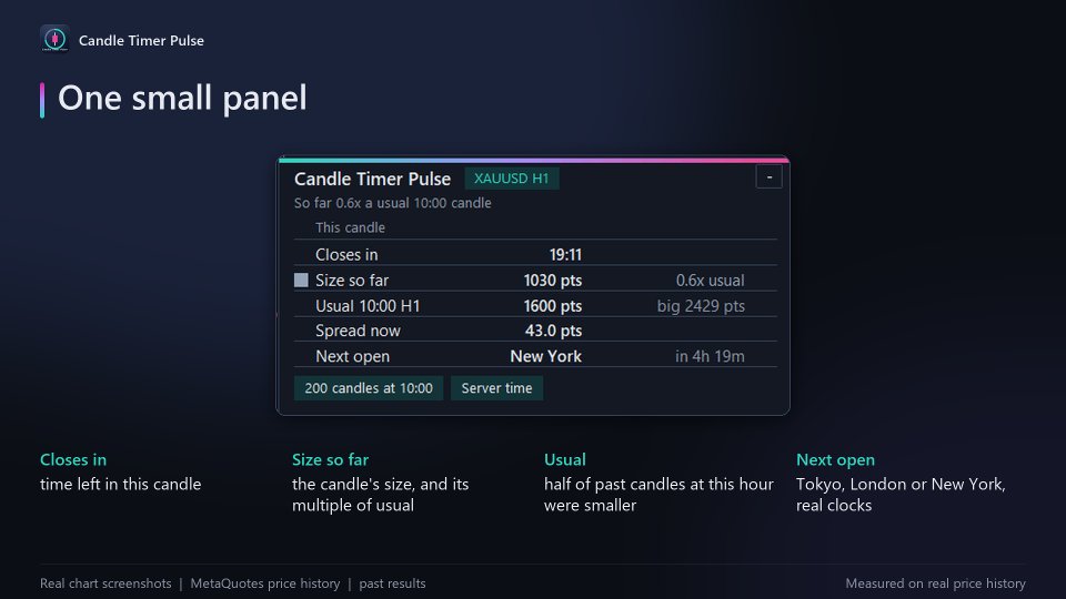 Screenshot #3 Candle Timer Pulse