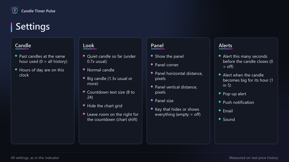 Screenshot #12 Candle Timer Pulse