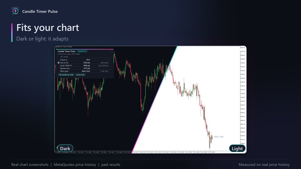Screenshot #10 Candle Timer Pulse