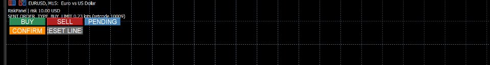 Screenshot #2 RiskPanel Visual Risk Based Order Panel