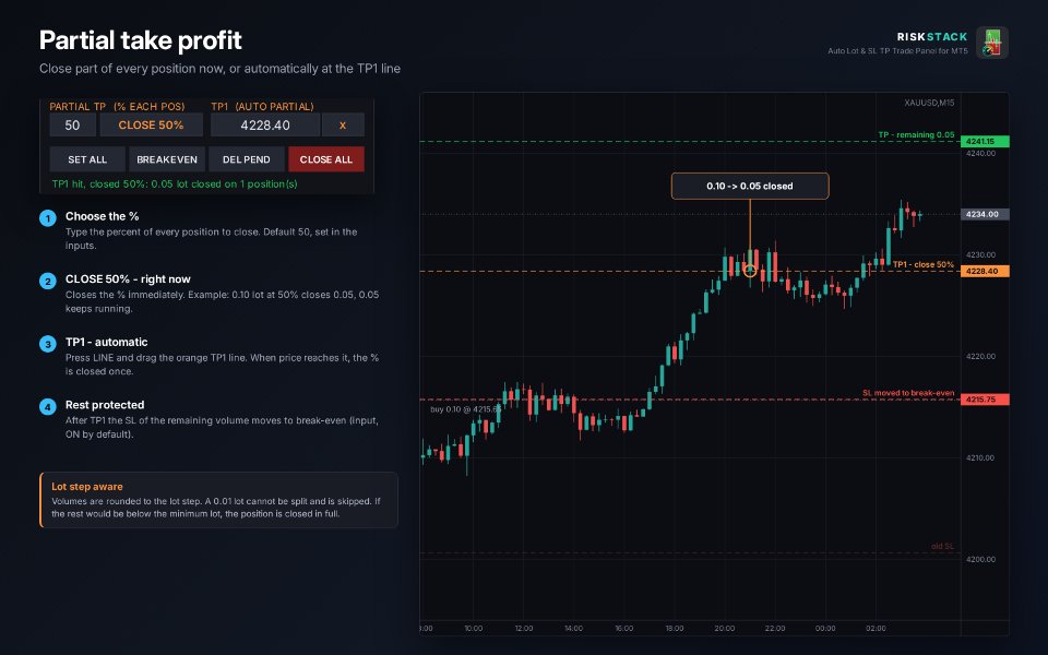 Ekran görüntüsü #8 RiskStack Auto Lot SL TP