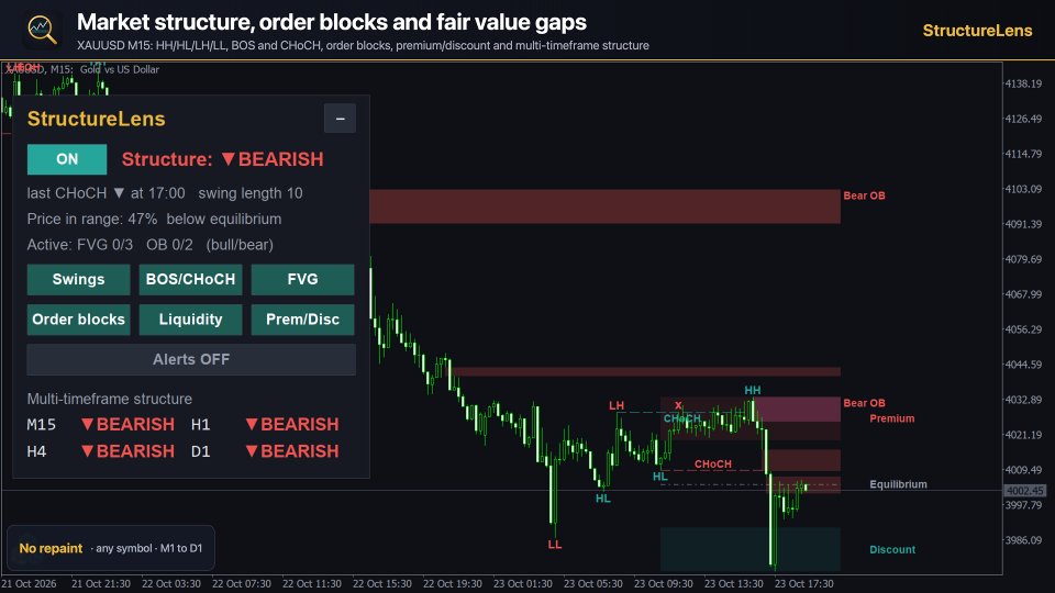 Screenshot #1 StructureLens