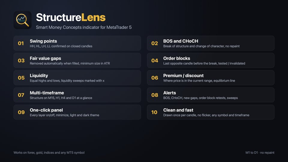 Screenshot #4 StructureLens