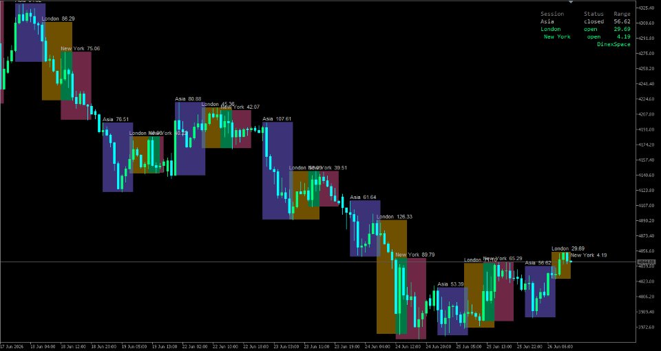 Screenshot #2 DinexSpace Session Boxes