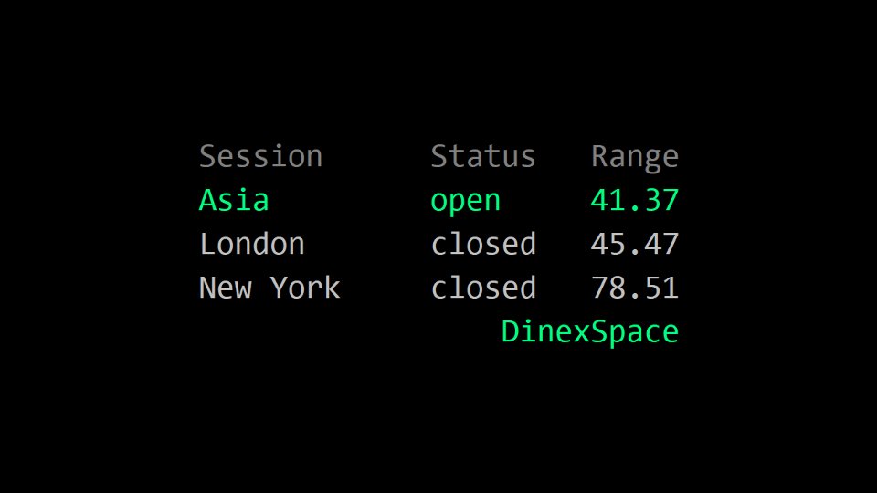 Screenshot #5 DinexSpace Session Boxes