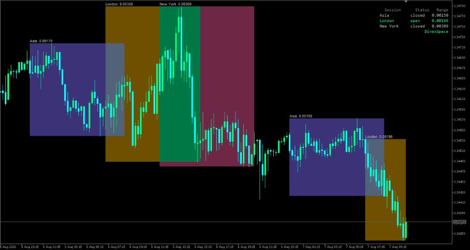 Screenshot #6 DinexSpace Session Boxes
