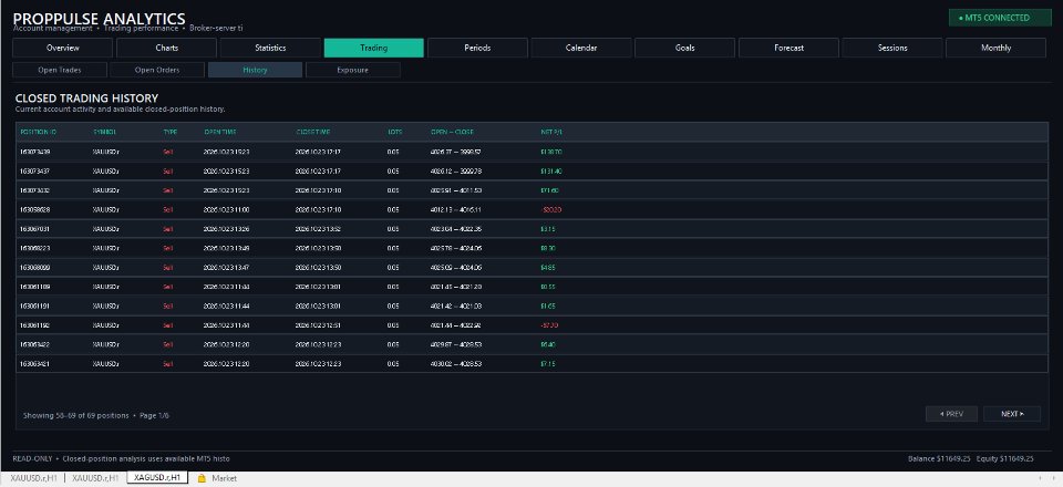 Imagens #4 PropPulse Analytics MT5