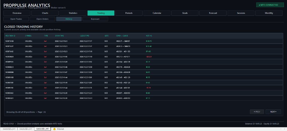Imagens #3 PropPulse Analytics MT5