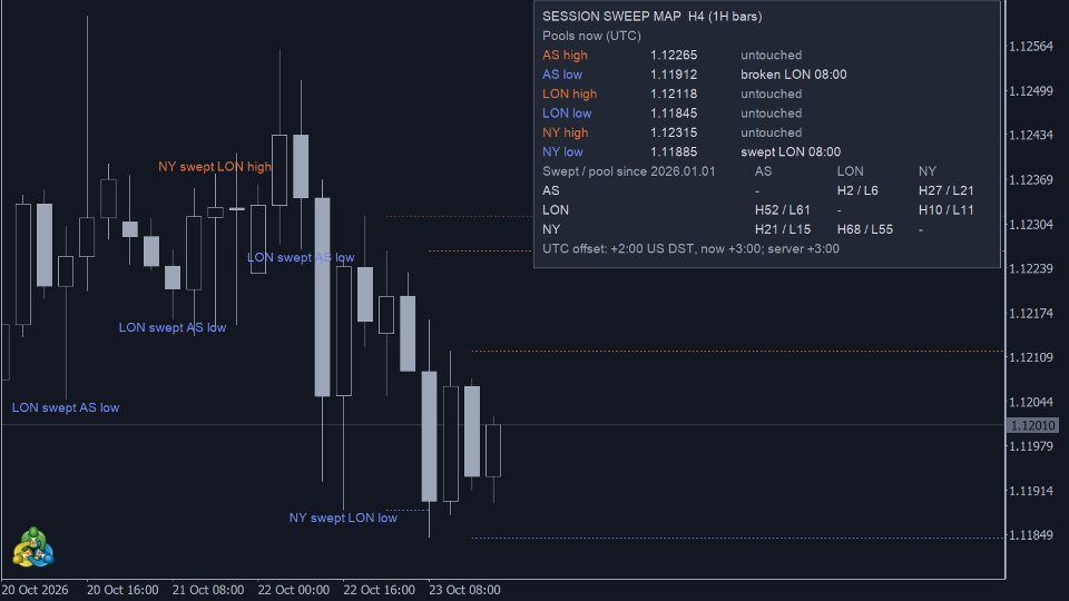 Screenshot #4 Session Sweep Map