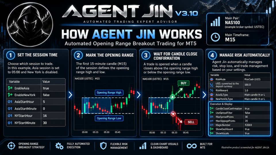 Снимок экрана #1 Agent Jin ORB