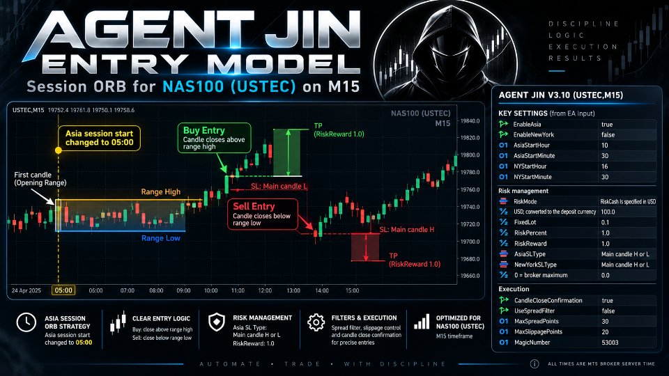 Снимок экрана #2 Agent Jin ORB