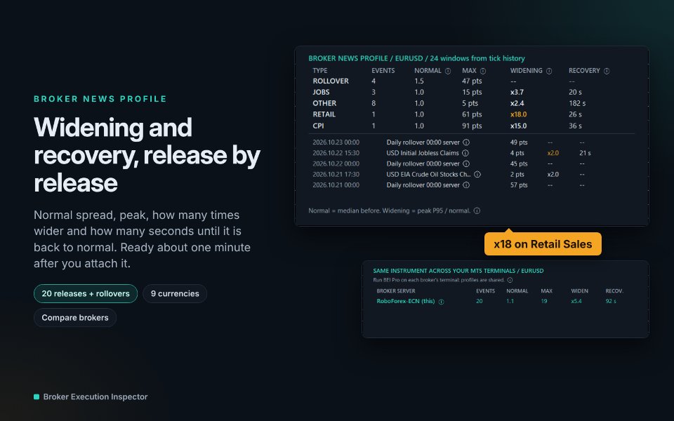 Ekran görüntüsü #2 Broker Execution Inspector Pro