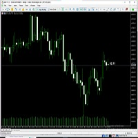ChartTime