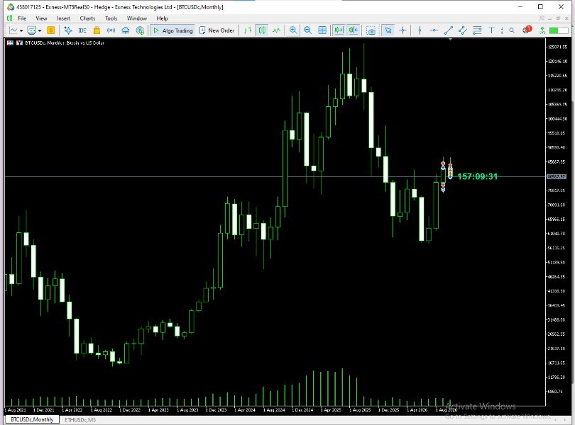 Screenshot #3 ChartTime