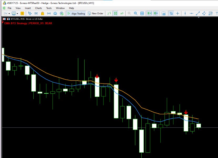 Screenshot #1 EMAcrossoverpro