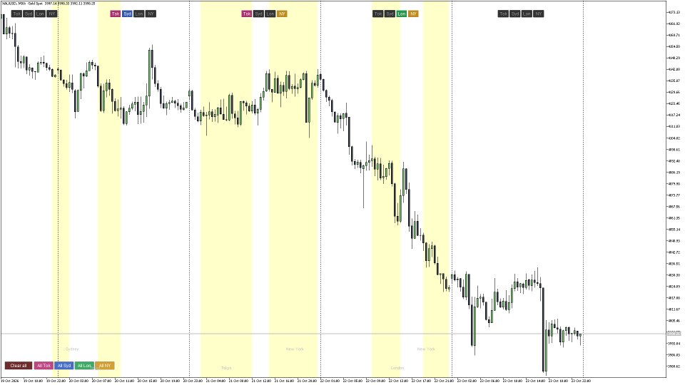 Imagens #6 FX Session Matrix Pro