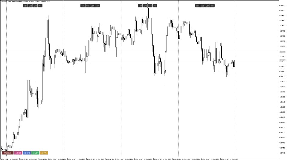 Imagens #5 FX Session Matrix Pro
