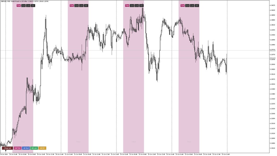 Imagens #3 FX Session Matrix Pro