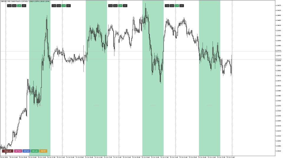 Imagens #2 FX Session Matrix Pro