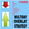 Multiday Overlay Strategy FREE