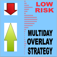 Multiday Overlay Strategy Low Risk