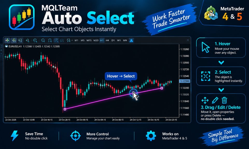 Ekran görüntüsü #1 MQLTeam Auto Select