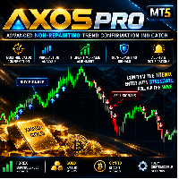 Axos Pro