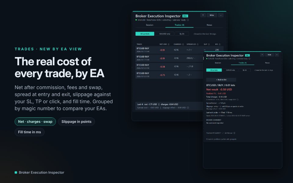Снимок экрана #4 Broker Execution Inspector Essential