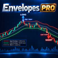 Envelopes PRO