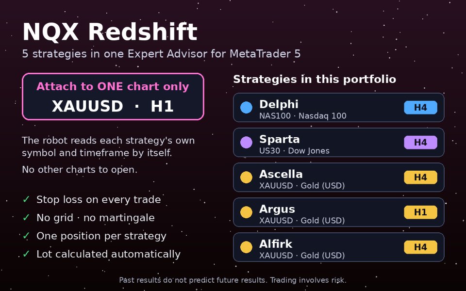 스크린샷 #2 NQX Redshift