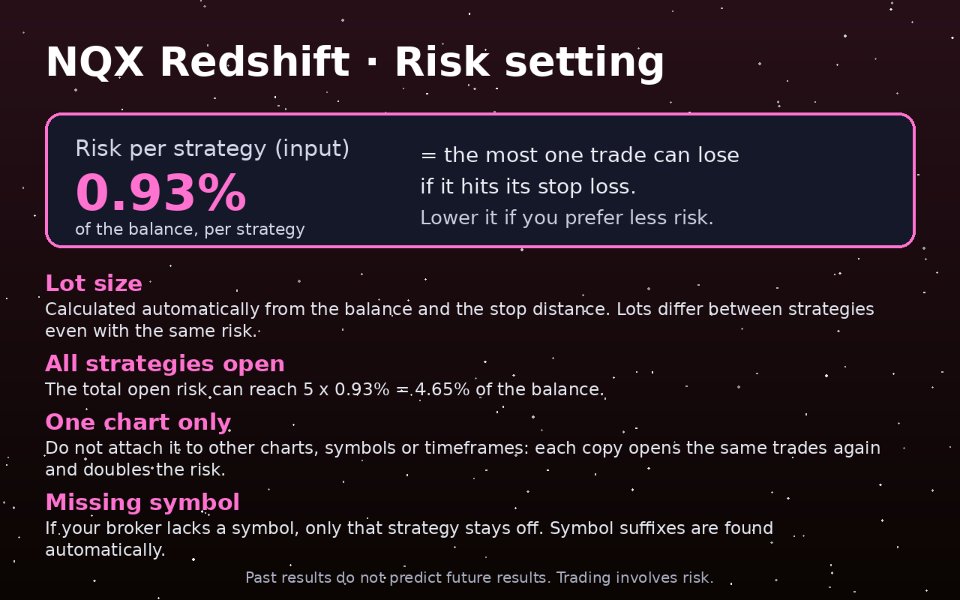 스크린샷 #3 NQX Redshift