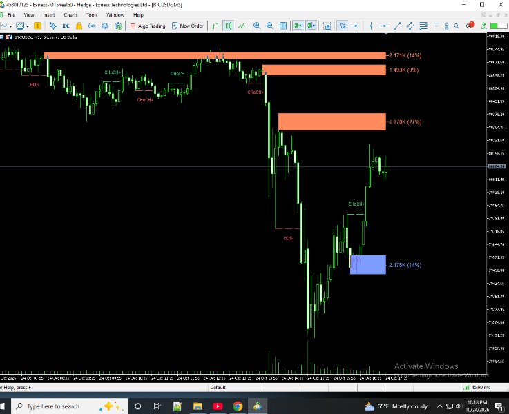 Screenshot #2 PriceActionpro